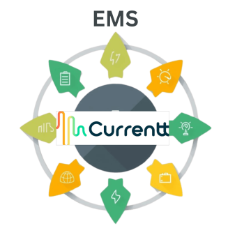 Currentt Navigator EMS